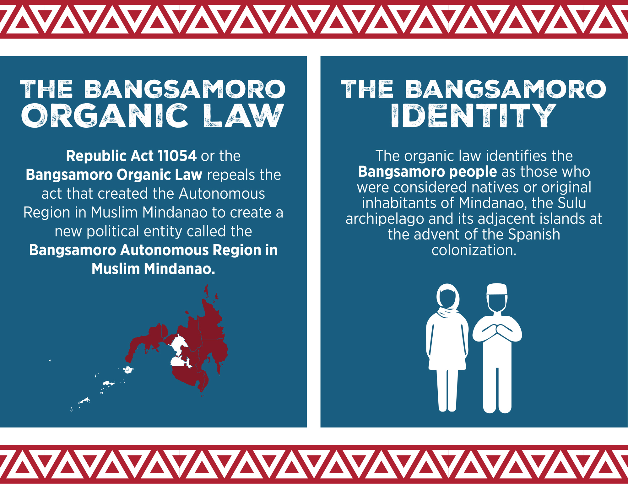 essay about bangsamoro law essay about bangsamoro law
